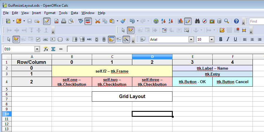 Tkinter grid параметры